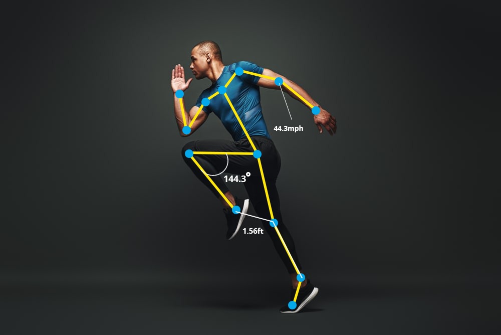 How Machine Learning is Impacting Sports iTech India