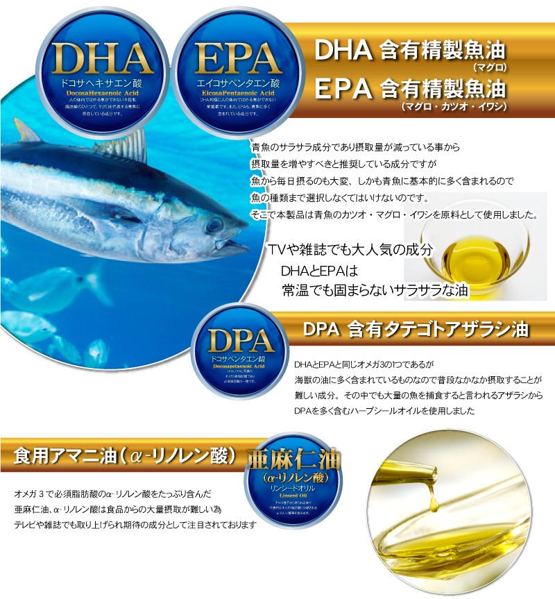 オメガ3 DHA EPA 魚 ギガランキングJP