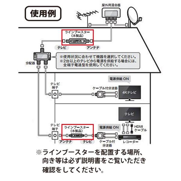 BS・CSラインブースター 20dB (4K8K対応！ テレビ TV アンテナ ブースター 室内用BSブースター