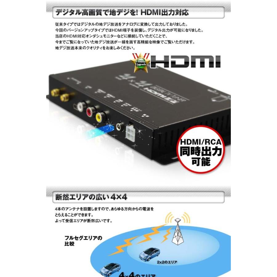 ++ 50 ++ 車 地デジチューナー おすすめ 703491車 地デジチューナー おすすめ Gambarsae2bn