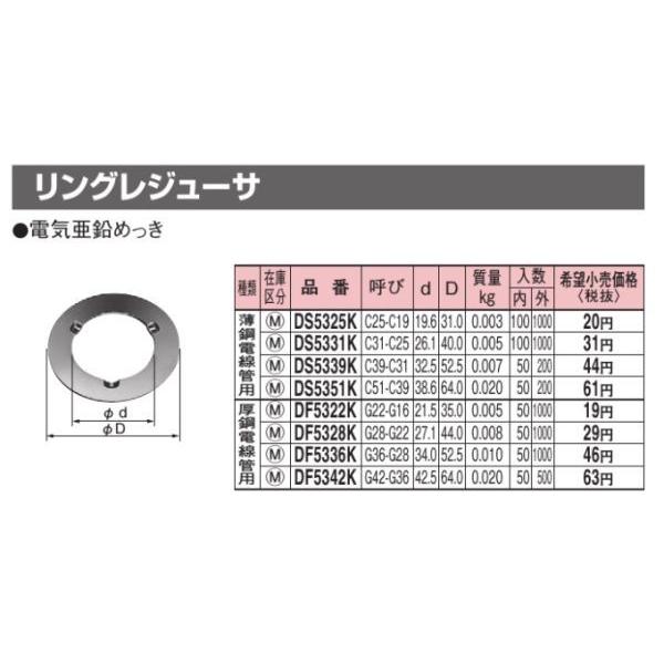 ファッションの パナソニック DF5322K リングレジューサ G22 電気亜鉛メッキ kochiot.main.jp
