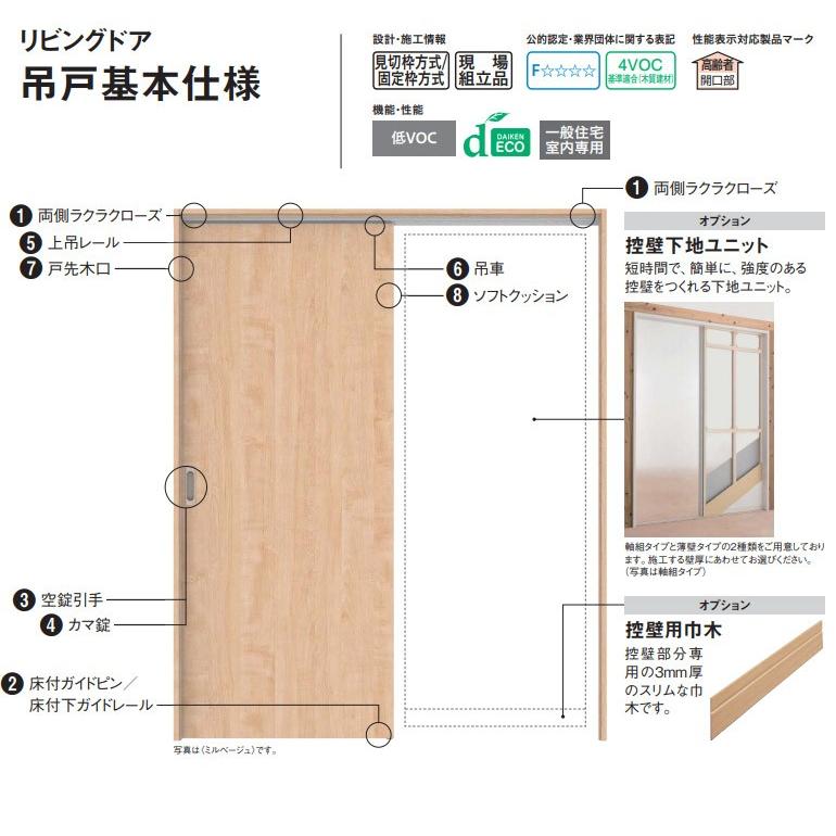 大建工業 AAHD8 内装ドア 吊戸 片引セット D8デザイン お家王国 その他 (固定枠 見切(ケーシング)枠
