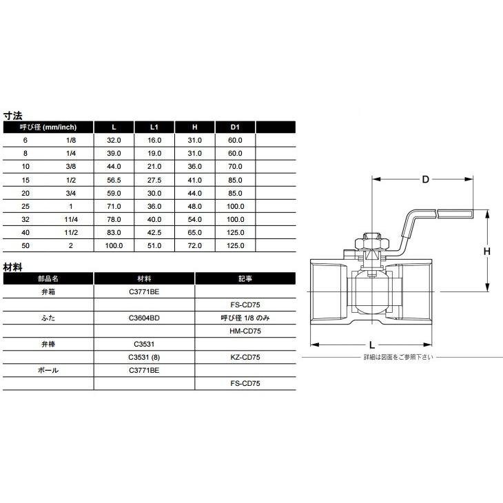KITZ ボールバルブ 黄銅 600型/TK8A 8mm キッツ Tボール つなぎ ボール弁 配管部品 継手金具