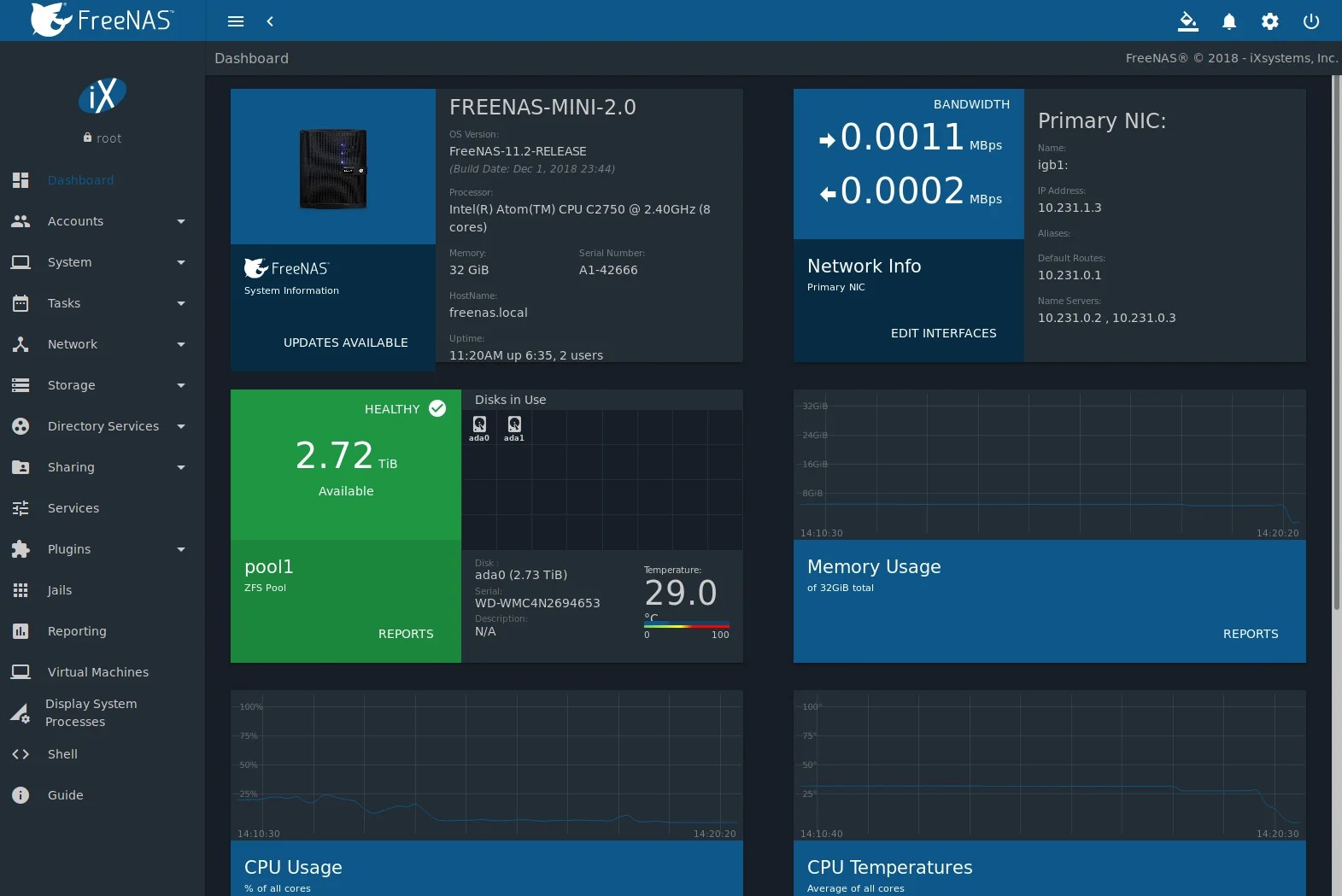 What is FreeNAS? Leverage the Power of OpenZFS ITEnterpriser