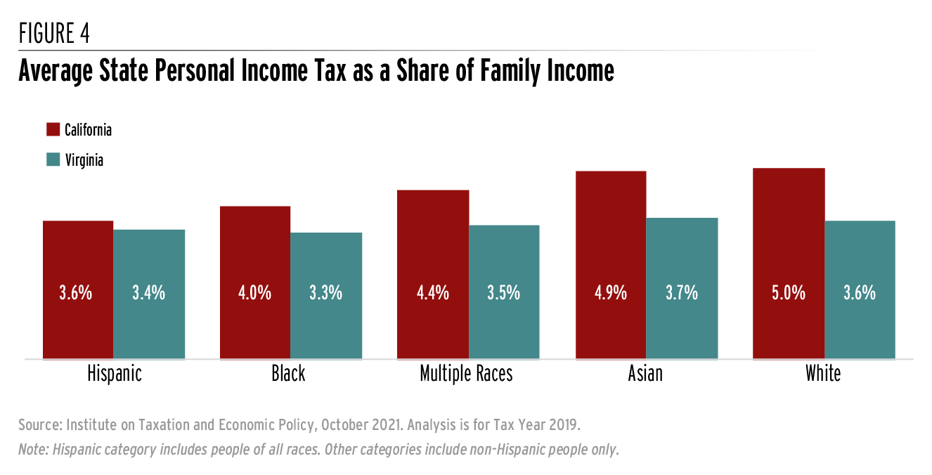laura's tax mission tx Tracee Chatman