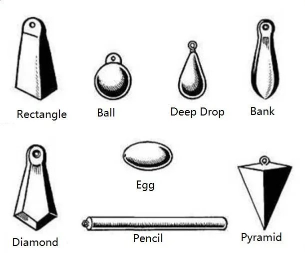 A Variety Of Fishing Weights, A Good Assistant For Fishermen.