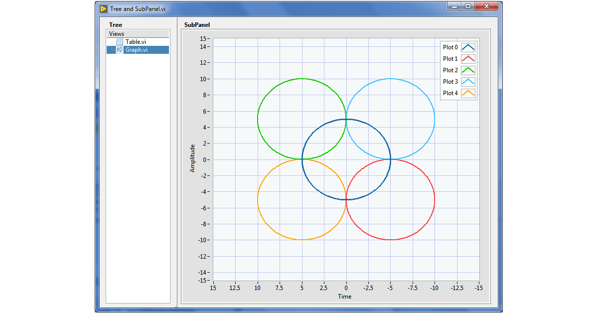 Building a Modern User Interface in LabVIEW ITM