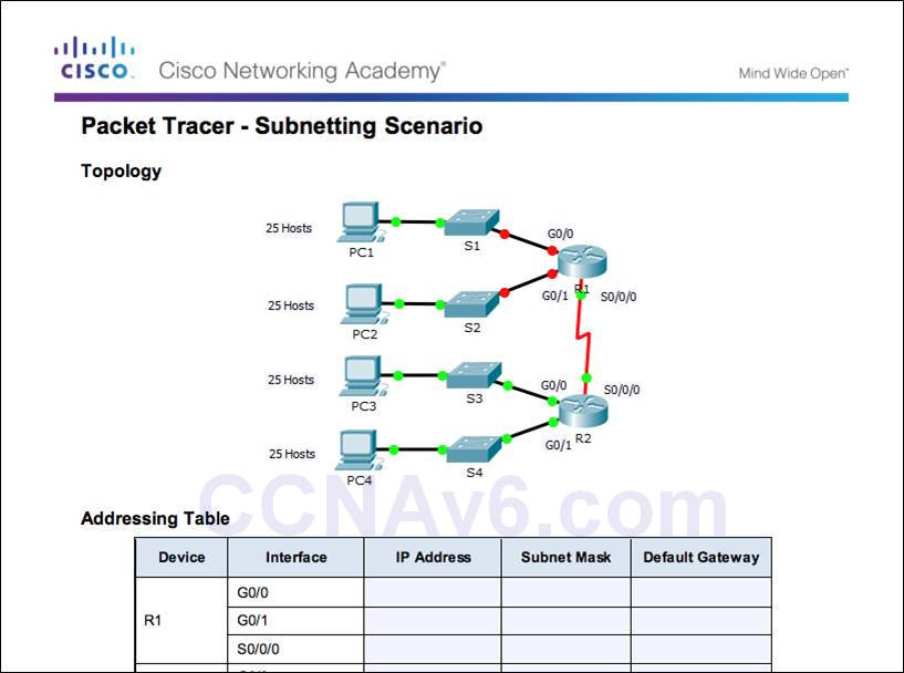 Introduction to Networks 6.0 Instructor Materials Chapter 8