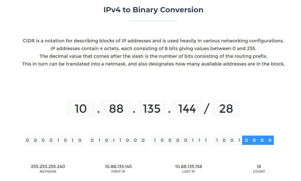 Convert an IPv4 to Binary Online