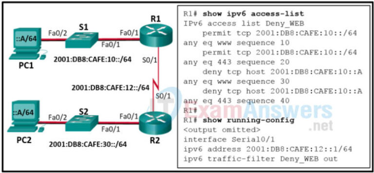 Module 8 Quiz Access Control Lists (Answers) Network Security