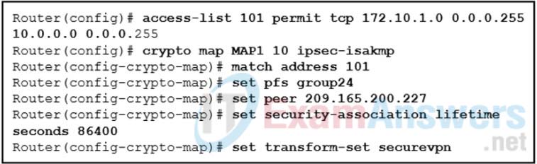 Module 19 Quiz Implement SitetoSite IPsec VPNs (Answers) Network