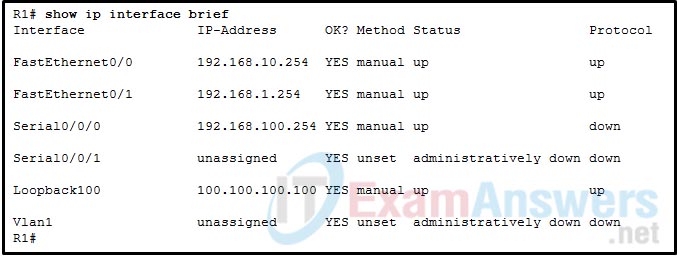 Refer to the exhibit. A network administrator is configuring the syslog