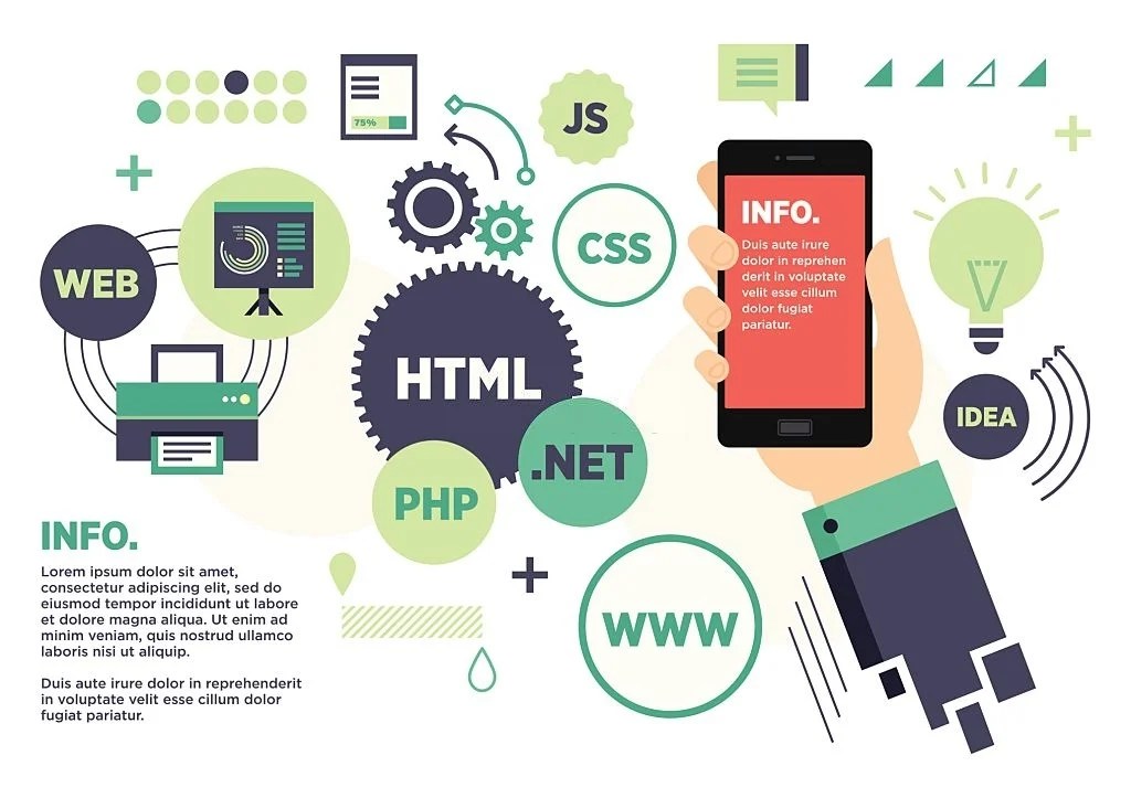 HTML CSS JavaScript Course For Modern  Developers