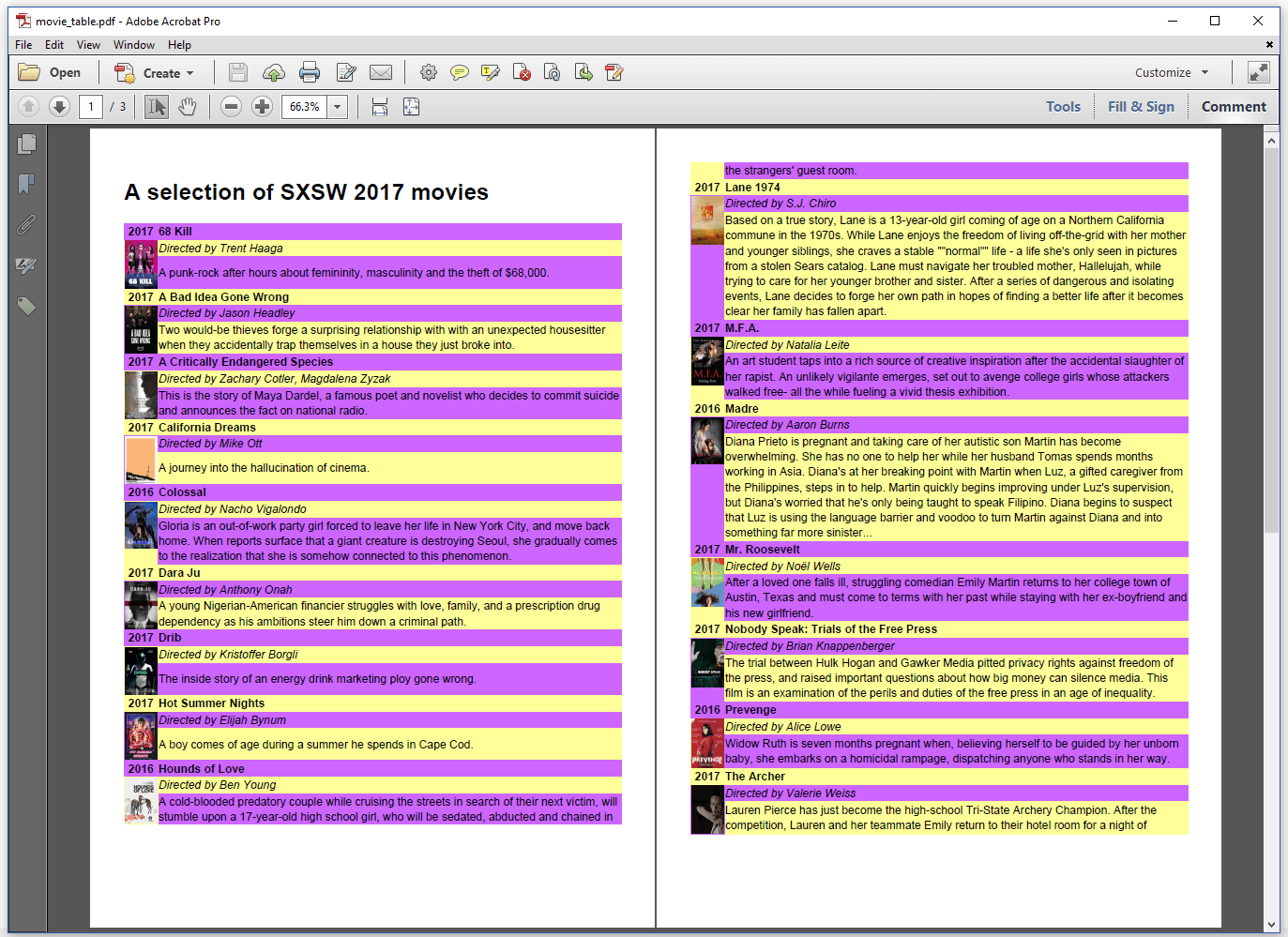 Book page Chapter 4 Creating reports using pdfHTML