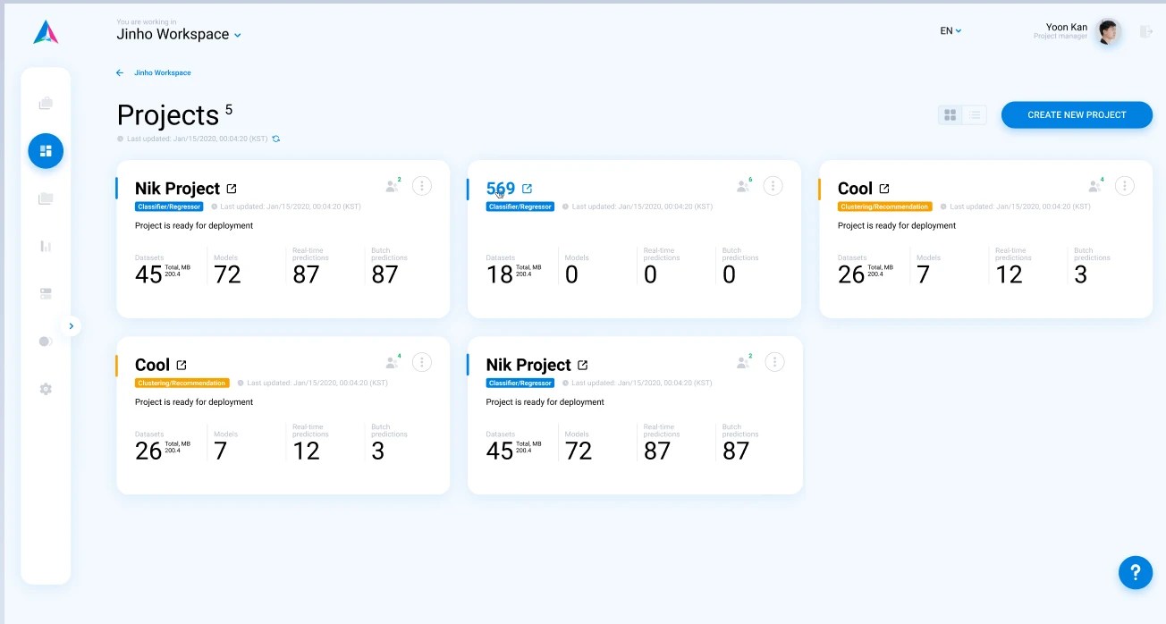 Financial Data Management Platform with Analytics, Reporting and