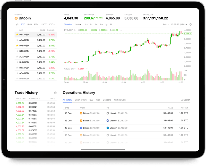Accounting Platform with Crypto Assets Itexus