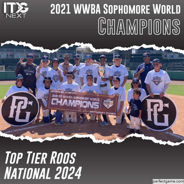Wwba Sophomore World Championship 2024 Masha Shelagh