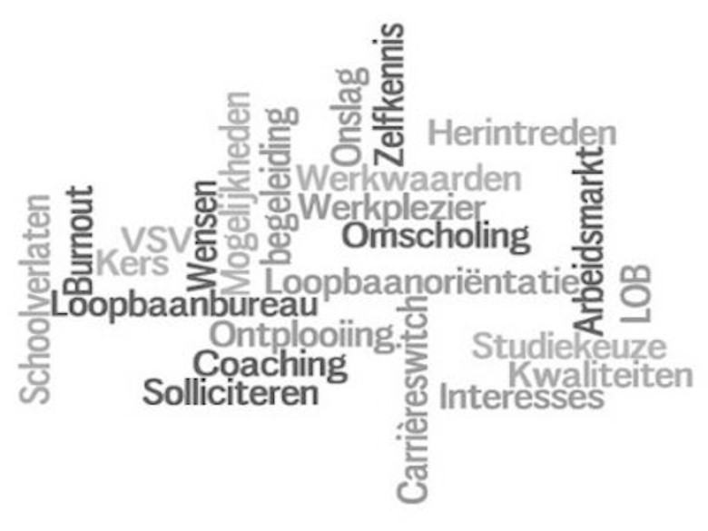 Oriëntatie Haptonomie 280924 I.T.H. I.T.H.