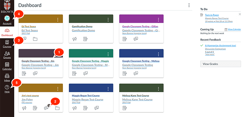 Canvas Dashboard Knowledgebase / Teaching Learning and Research