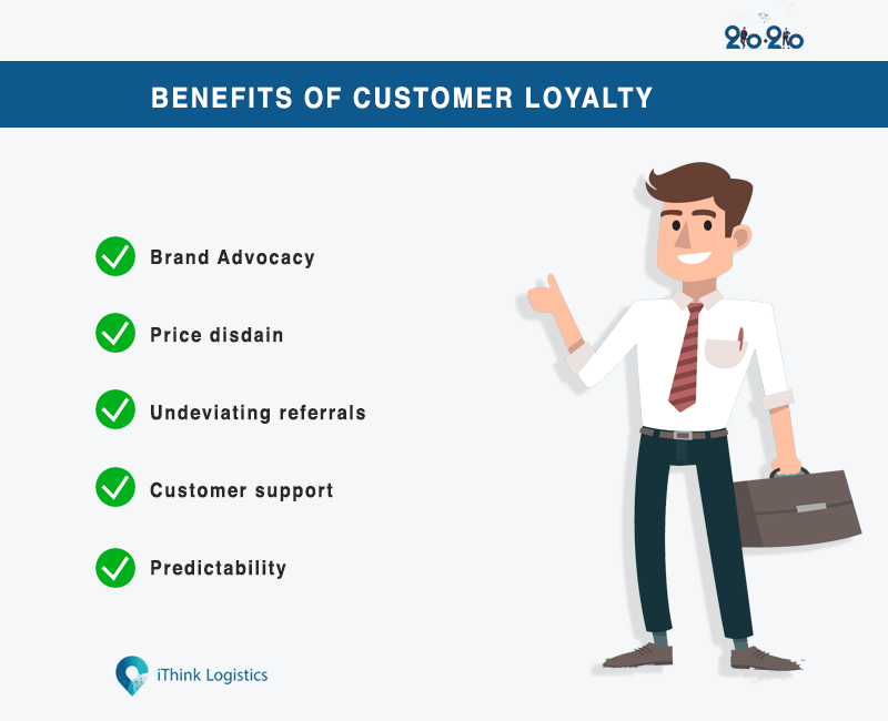 Customer Loyalty in Business A Complete Guide iThink Logistics