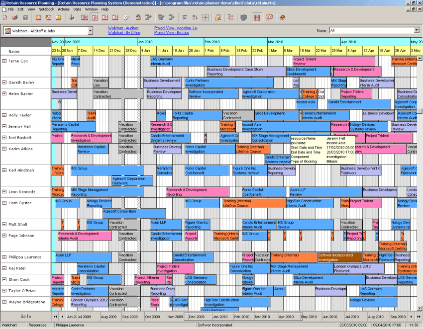 Retain Resource Planning IT History Society
