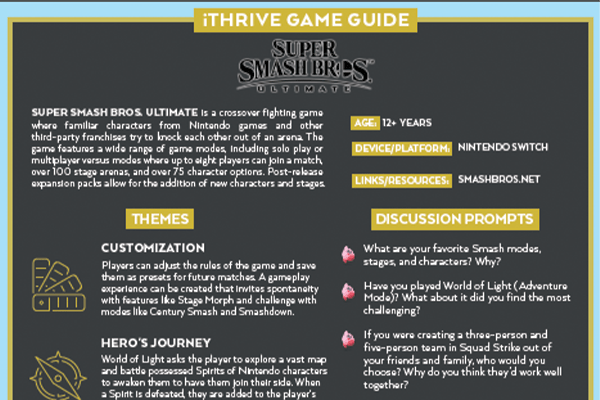 Game Guides Ithrive Games Foundation