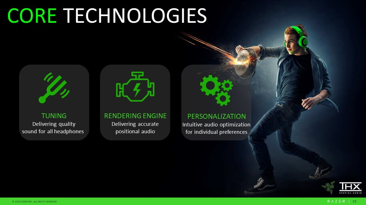 Razer представила THX Spatial Audio звук 7.1 на любой гарнитуре