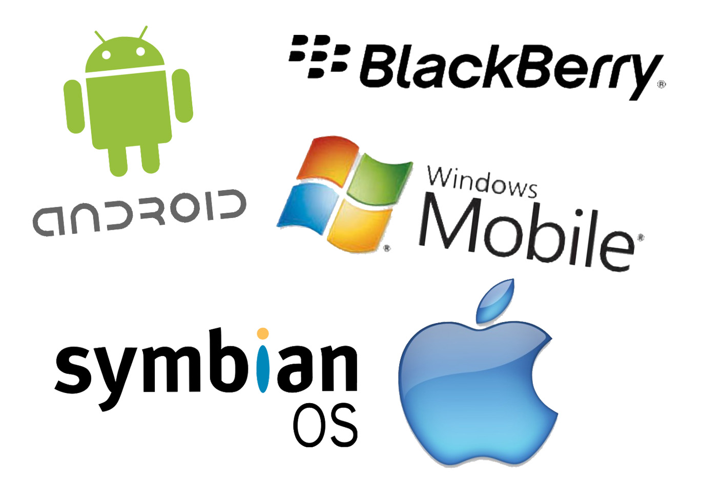 Smartphone OS Market Share, Q3 2014 ITKeyMedia