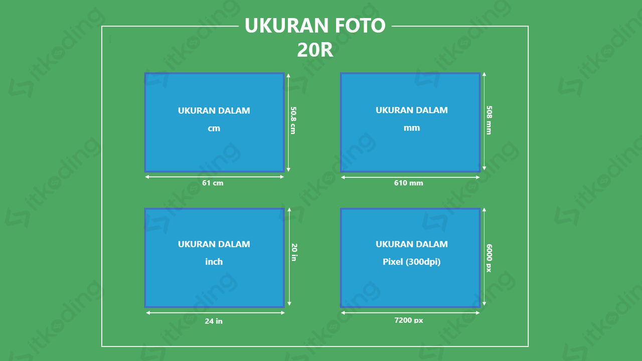 Ukuran Foto 20R (cm, mm, inchi, pixel) yang Tepat