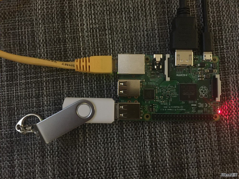 Raspberry Pi USBStick oder USBFestplatte einbinden