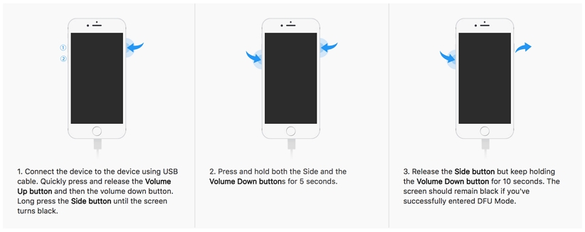 The Ultimate Guide to iPhone DFU Mode