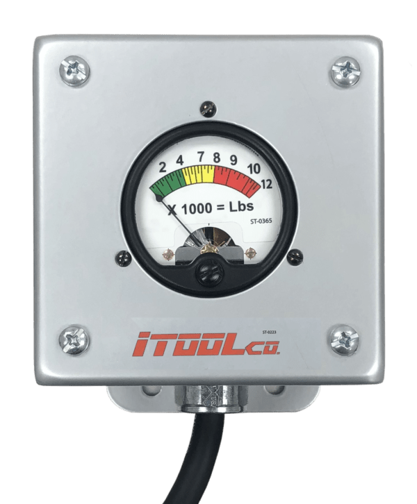 Force Gauges iTOOLco