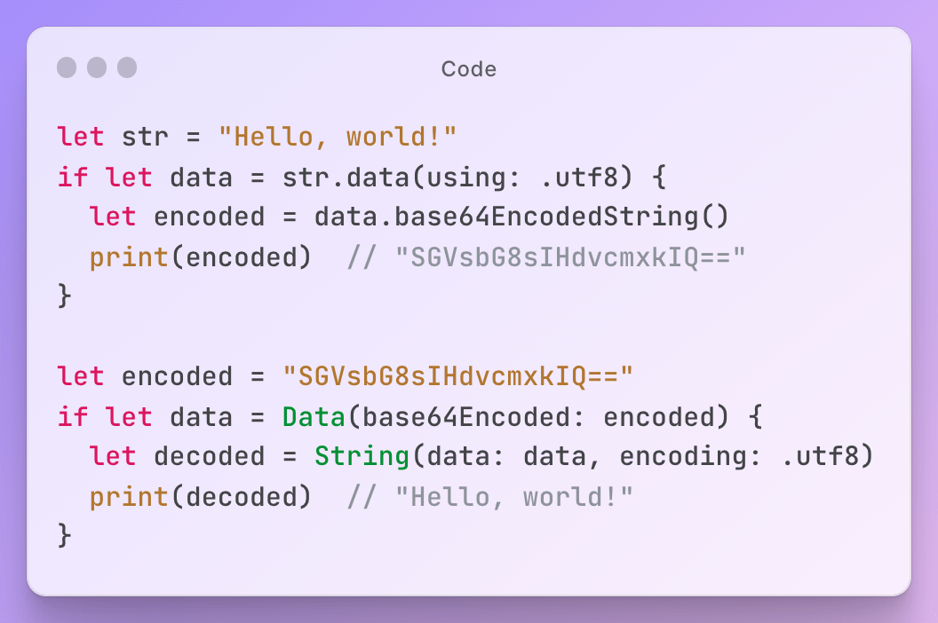 Efficient Encoding and Decoding in Swift with Base64 IToolkit
