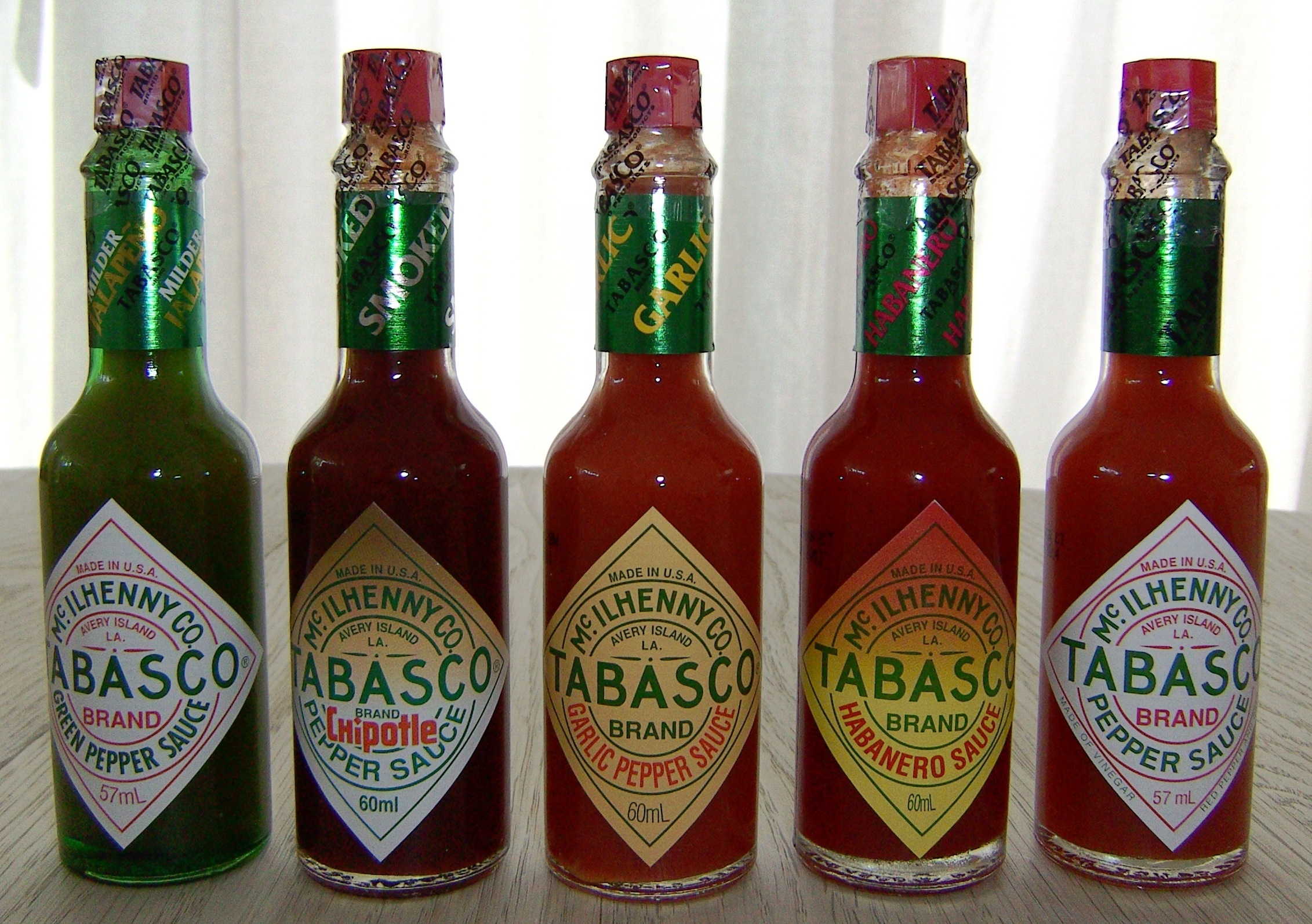 Tabasco Sauce Interesting Thing of the Day