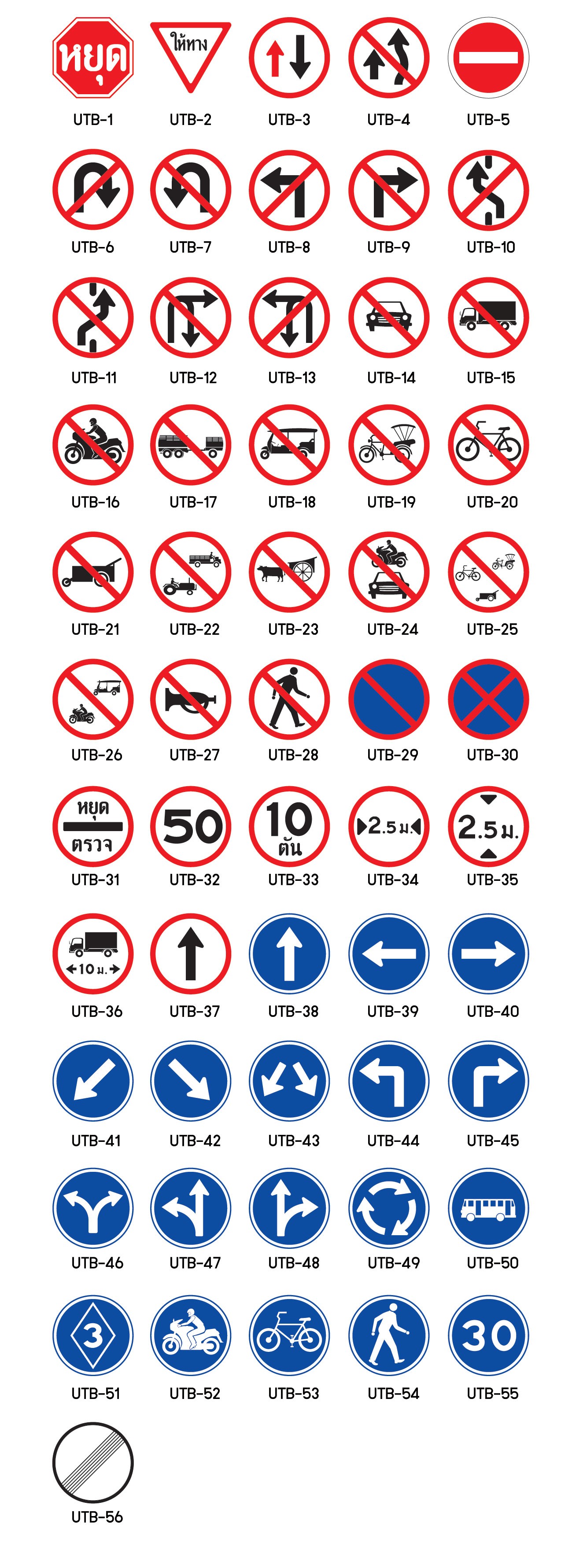 เครื่องหมายจราจร (ป้ายบังคับ)