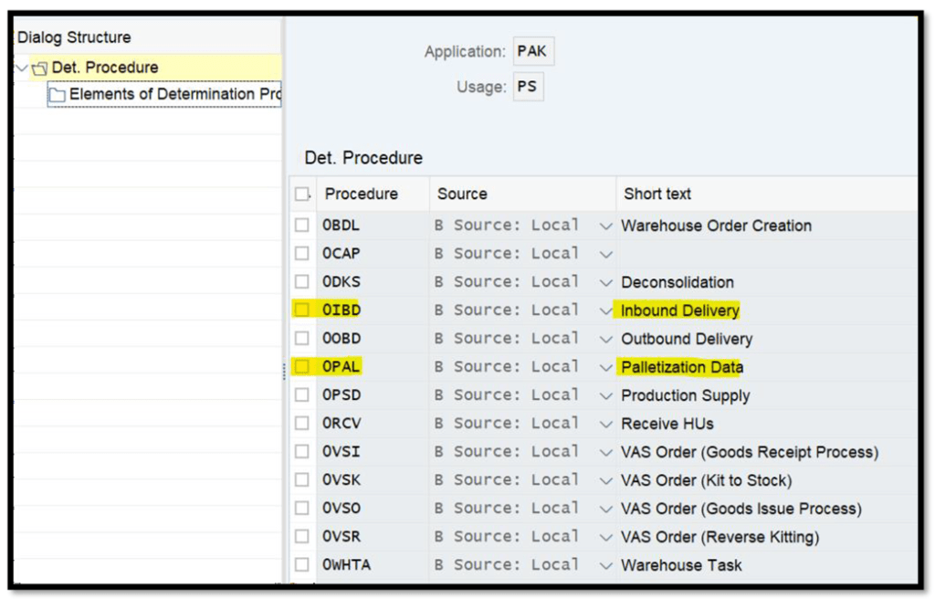 The Importance of Packaging Specification ITPFED