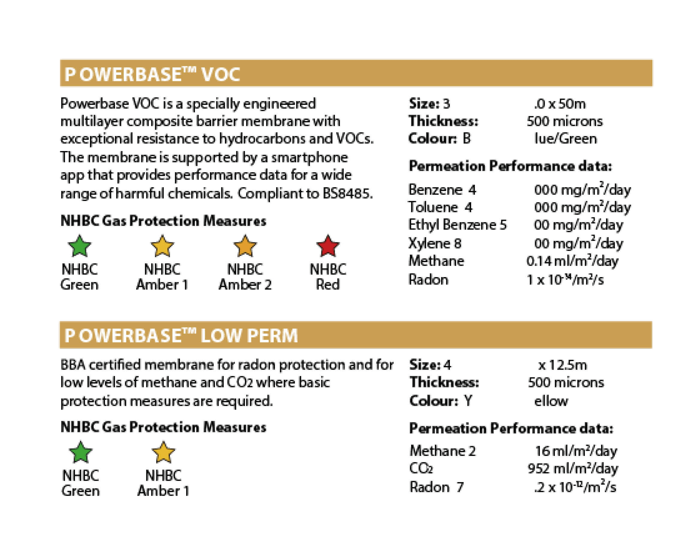 Radon Barrier Membrane Powerbase Radon Barrier Sheeting Industrial