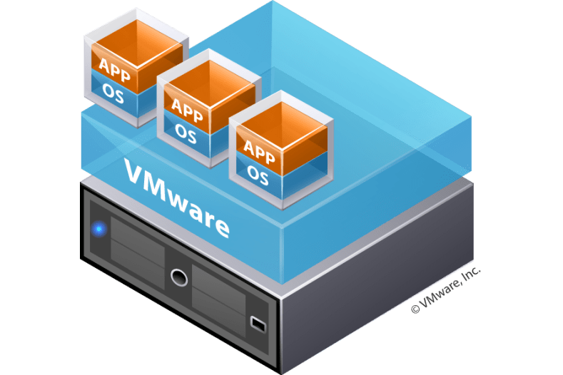 vmware esxi چیست به همراه مزایا و کاربرد ها آی تی پشتیبان