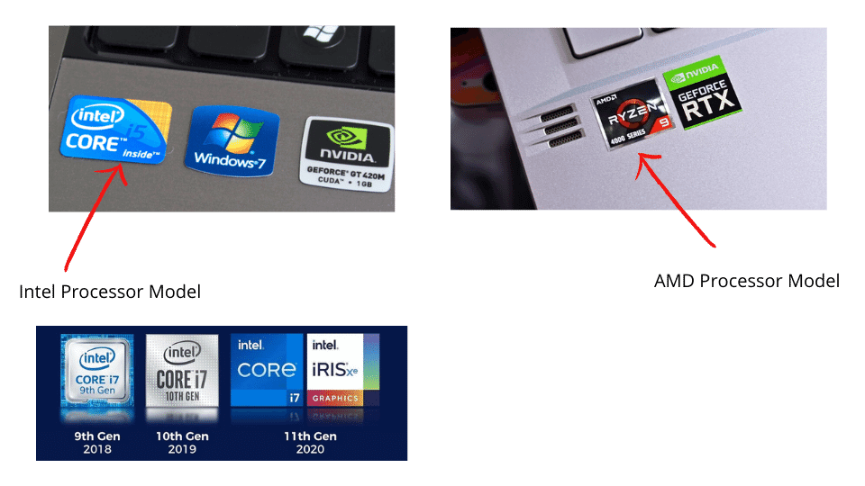 Laptop Trade in Value ITrecycle