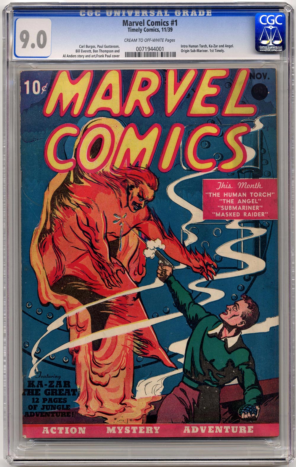 Top 100 Marvel Character Popularity Poll Page 6 Sports, Hip Hop