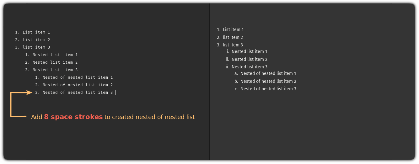 How to Create Nested Lists in Markdown