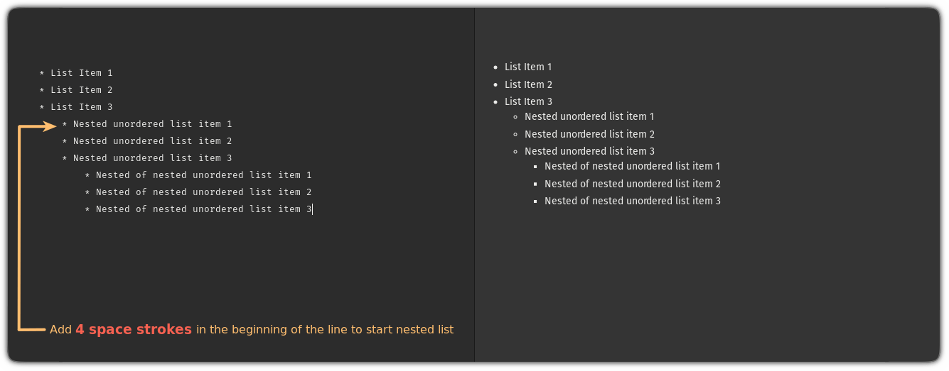 How to Create Nested Lists in Markdown