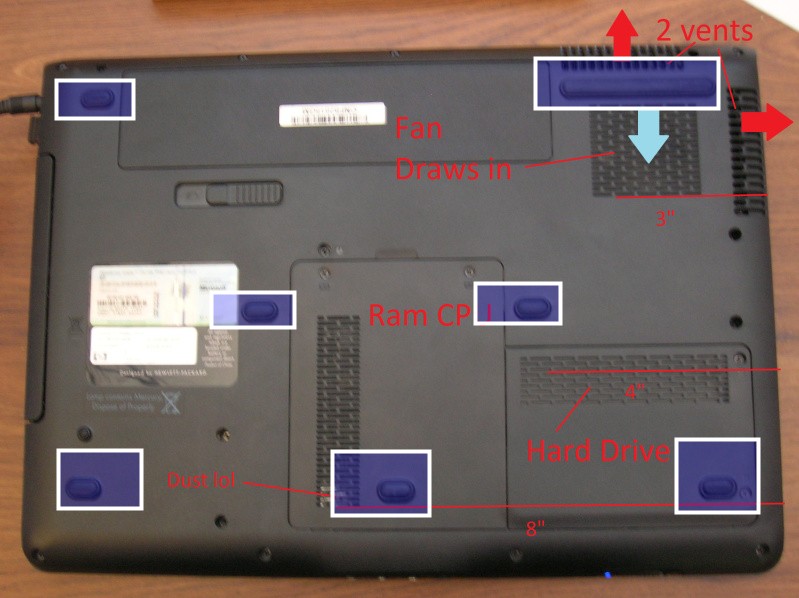 Most Effective Ways To Reduce Laptop Overheating In Linux