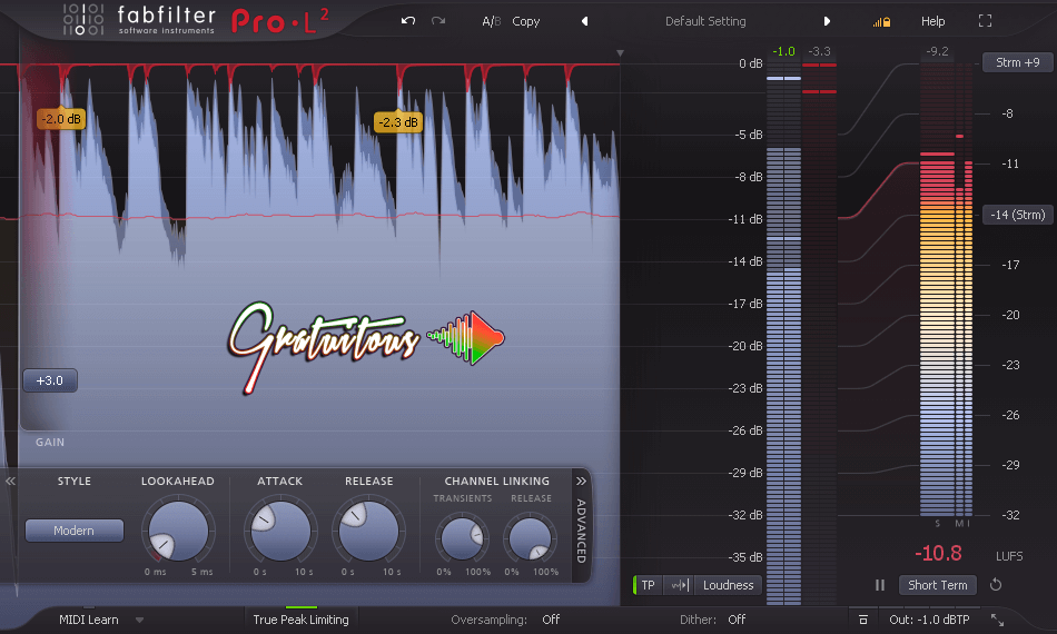 Best FabFilter Plugins to Buy for FL Studio GratuiTous