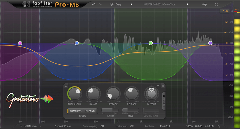 Best FabFilter Plugins to Buy for FL Studio GratuiTous