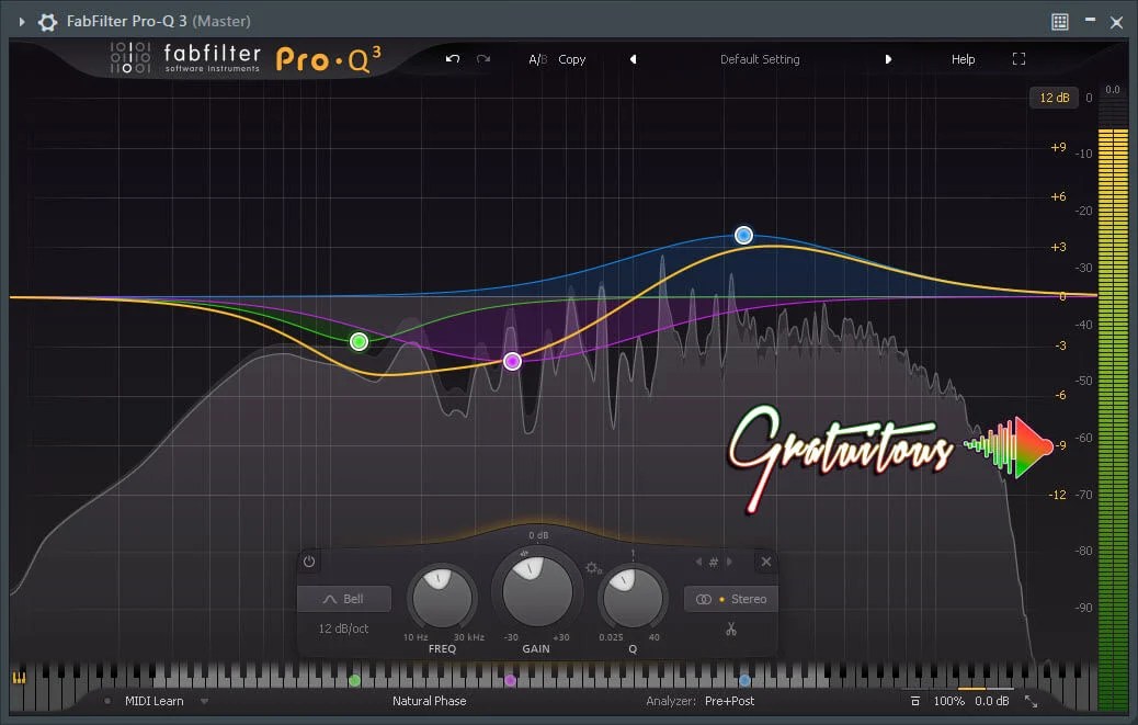 Best FabFilter Plugins to Buy for FL Studio GratuiTous