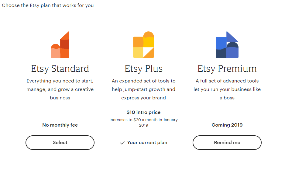 featured Archives ⋆ It's Just So You