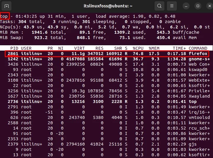How to Kill a Process From the Command Line? Its Linux FOSS