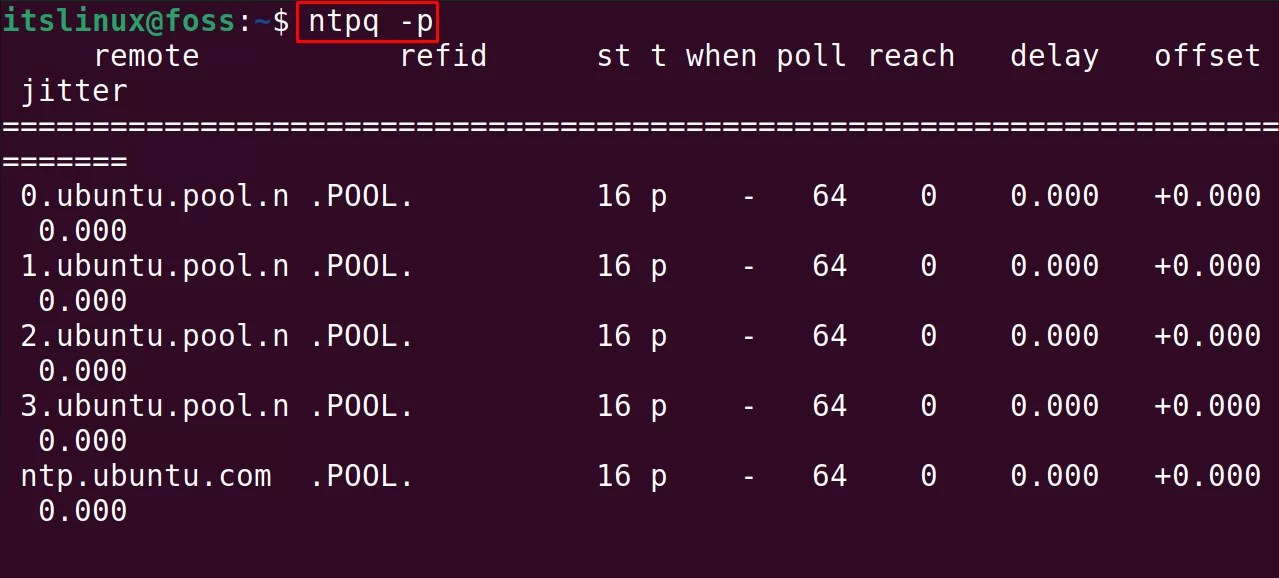 Commands to Sync Time with NTP Server in Linux Its Linux FOSS