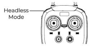 Vivitar 360 Sky View Drone Manual » ItsManual